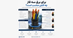 برای برق سه فاز چه کابلی مناسب است؟