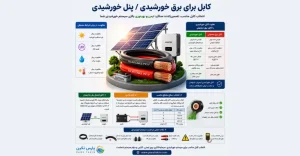 کابل برای برق خورشیدی
