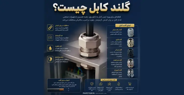 گلند کابل چیست؟