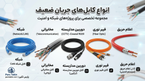 انواع کابل های جریان ضعیف
